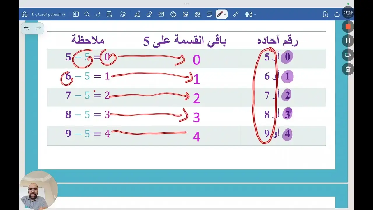 004.قابلية القسمة على 5